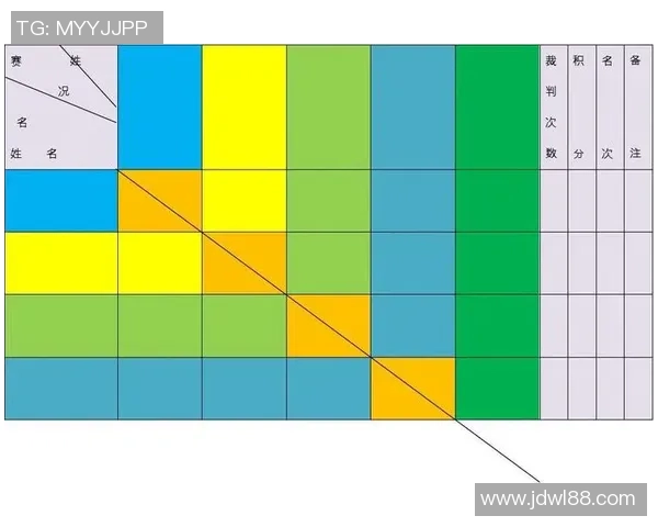 武汉羽毛球队在世锦赛积分榜上以84分稳居第一名展现强大实力