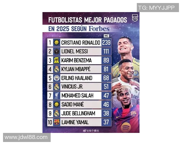 日本足球明星薪水排行榜揭晓谁是最高收入球员及其背后故事
