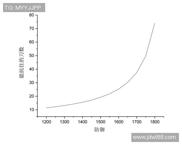 广州篮球队耐力对比深度分析揭示球队潜力与挑战